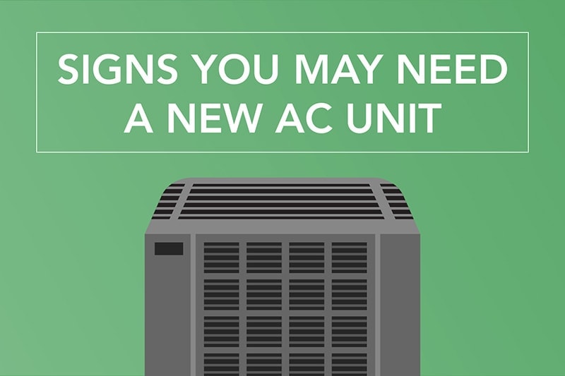 Video- When Do I Need to Replace My Air Conditioner?